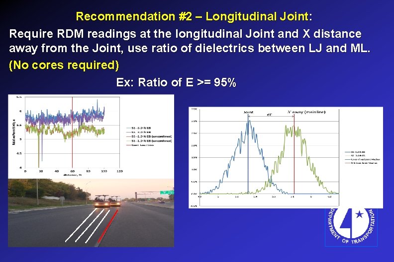 Recommendation #2 – Longitudinal Joint: Require RDM readings at the longitudinal Joint and X