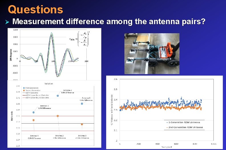 Questions Ø Measurement difference among the antenna pairs? 