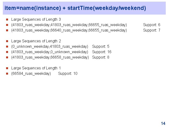 item=name(instance) + start. Time(weekday/weekend) Large Sequences of Length 3 n (41803_ruas_weekday, 66655_ruas_weekday) n (41803_ruas_weekday,