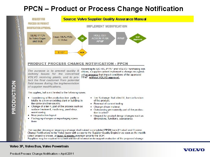 PPCN – Product or Process Change Notification Source: Volvo Supplier Quality Assurance Manual Volvo