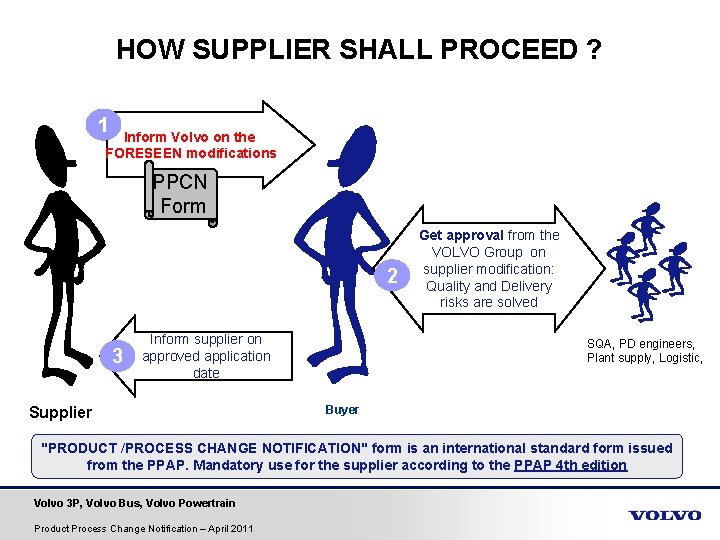 HOW SUPPLIER SHALL PROCEED ? 1 Inform Volvo on the FORESEEN modifications PPCN Form