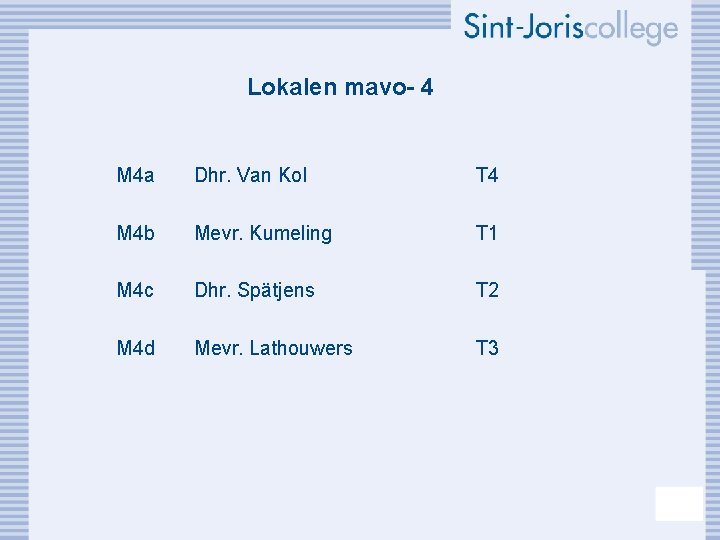 Lokalen mavo- 4 M 4 a Dhr. Van Kol T 4 M 4 b