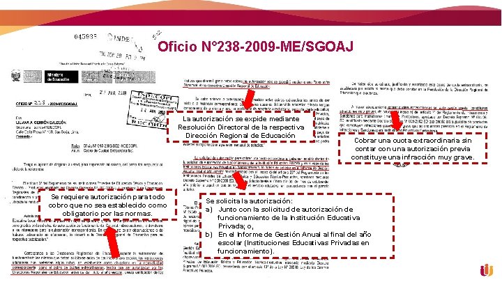 Oficio N° 238 -2009 -ME/SGOAJ La autorización se expide mediante Resolución Directoral de la