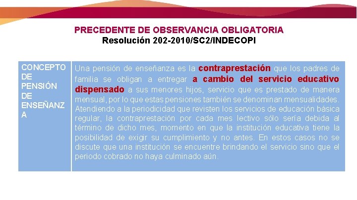 PRECEDENTE DE OBSERVANCIA OBLIGATORIA Resolución 202 -2010/SC 2/INDECOPI CONCEPTO DE PENSIÓN DE ENSEÑANZ A