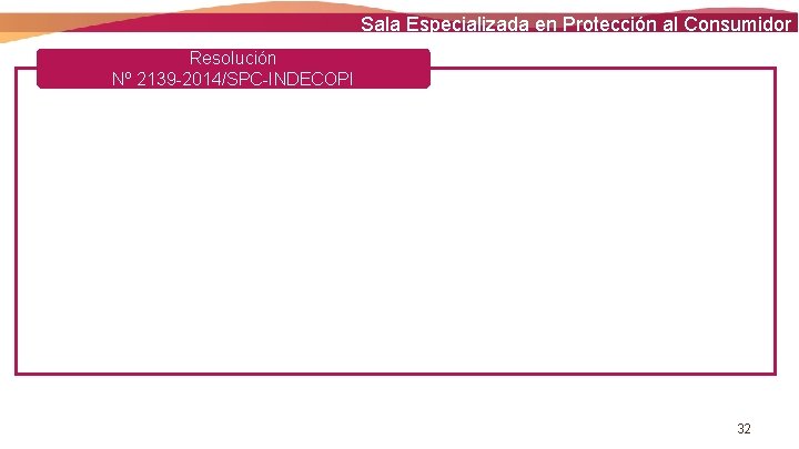 Sala Especializada en Protección al Consumidor Resolución Nº 2139 -2014/SPC-INDECOPI 32 