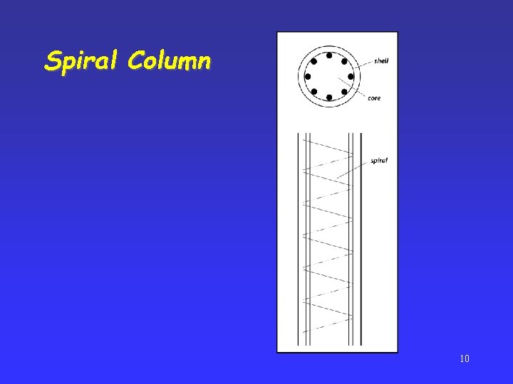 Spiral Column 10 