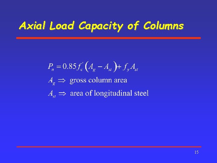 Axial Load Capacity of Columns 15 