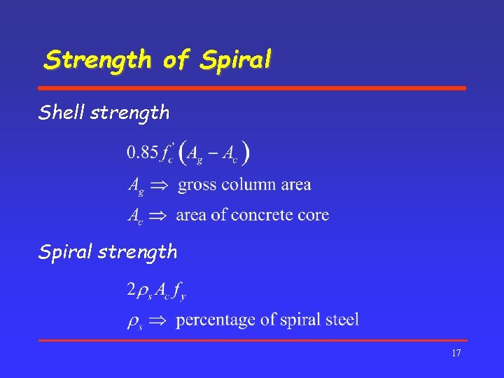 Strength of Spiral Shell strength Spiral strength 17 