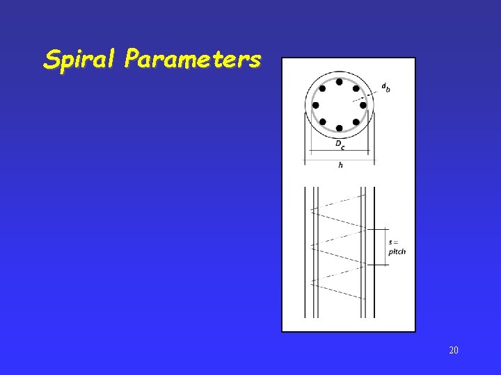 Spiral Parameters 20 