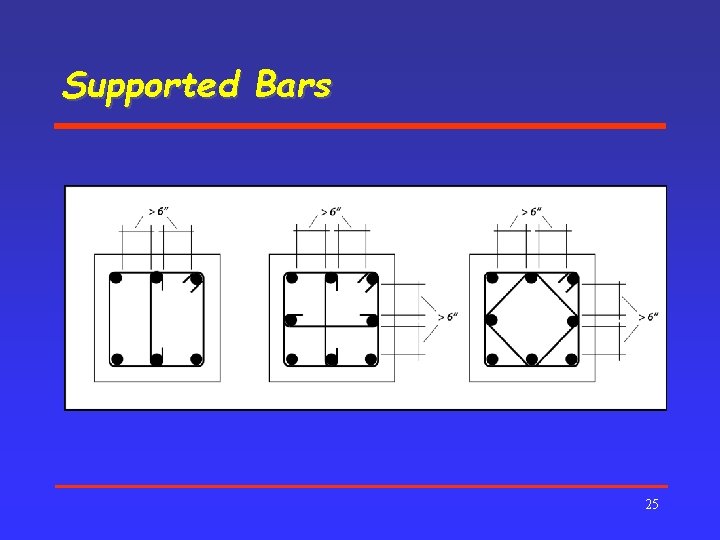 Supported Bars 25 