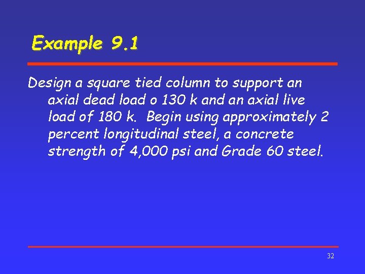 Example 9. 1 Design a square tied column to support an axial dead load