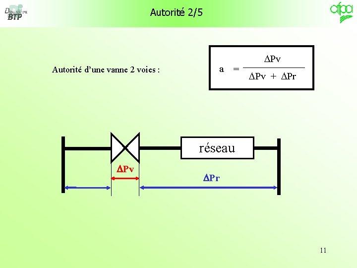 LES VANNES DE REGULATION JM R DBTP 2006