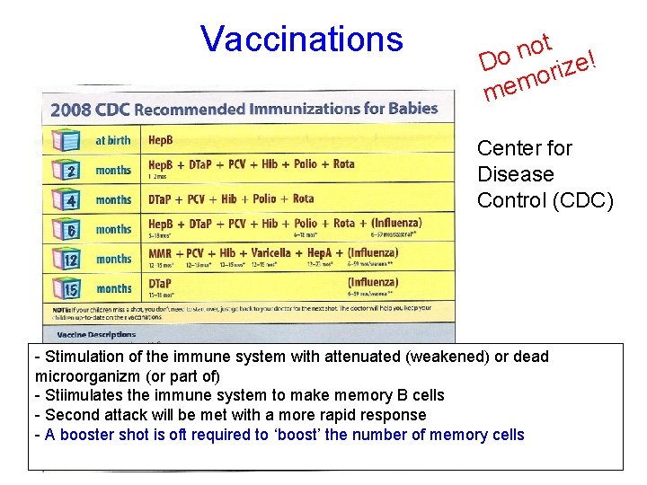 Vaccinations t o n ! Do e z i r o m me Center