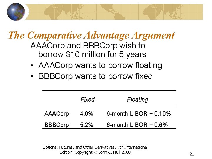 The Comparative Advantage Argument AAACorp and BBBCorp wish to borrow $10 million for 5