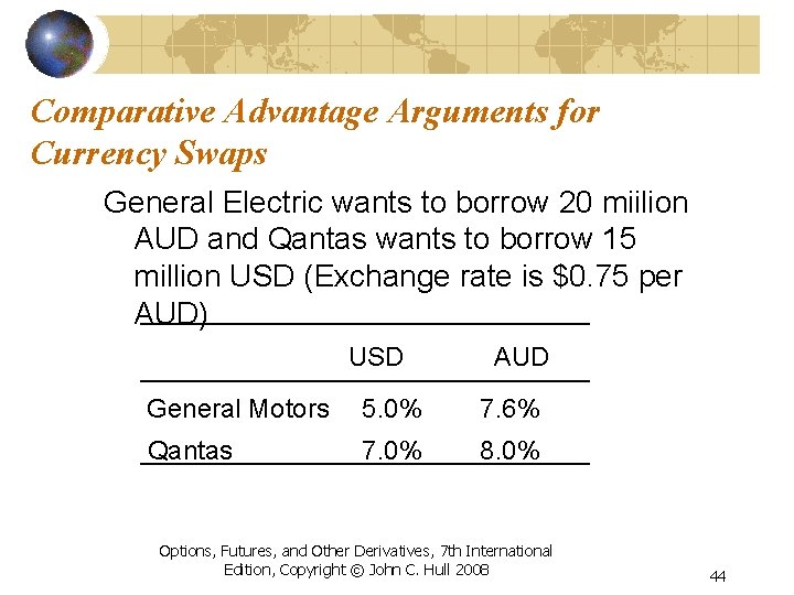 Comparative Advantage Arguments for Currency Swaps General Electric wants to borrow 20 miilion AUD