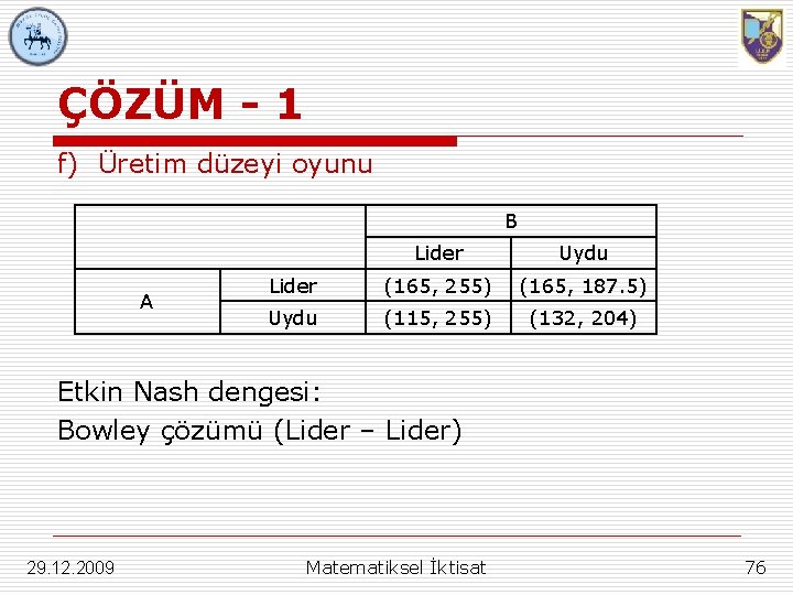 ÇÖZÜM - 1 f) Üretim düzeyi oyunu B A Lider Uydu Lider (165, 255)