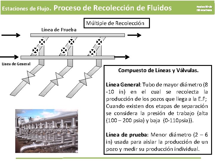 Estaciones de Flujo. Proceso de Recolección de Fluidos Línea de Prueba Línea de General