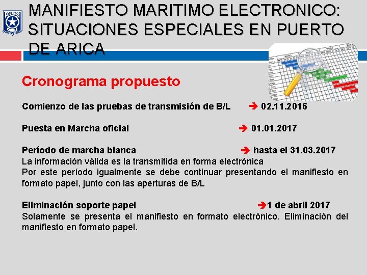 MANIFIESTO MARITIMO ELECTRONICO: SITUACIONES ESPECIALES EN PUERTO DE ARICA Cronograma propuesto Comienzo de las