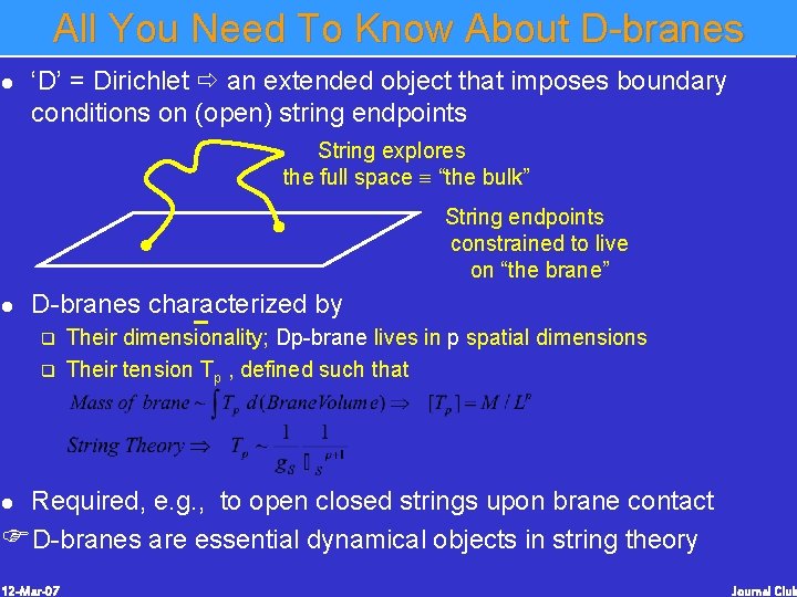 All You Need To Know About D-branes l ‘D’ = Dirichlet an extended object All You Need To Know About D-branes l ‘D’ = Dirichlet an extended object