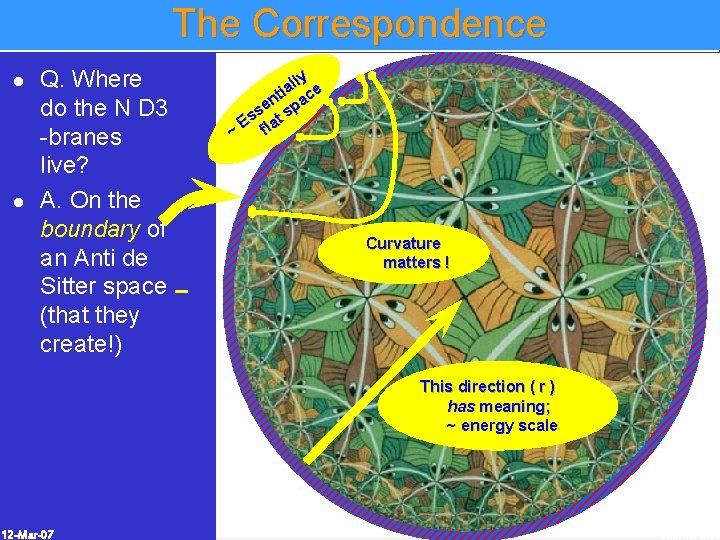 The Correspondence l l Q. Where lly e a i nt pac e do The Correspondence l l Q. Where lly e a i nt pac e do