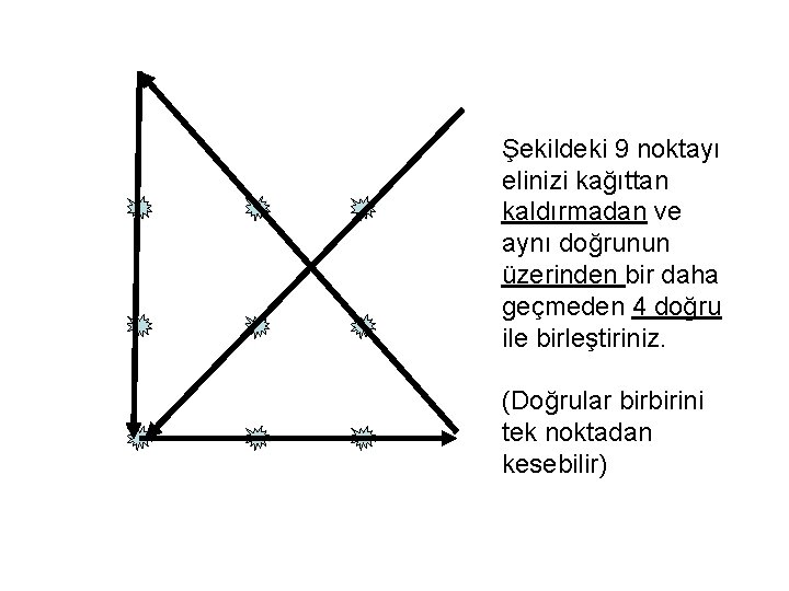 Şekildeki 9 noktayı elinizi kağıttan kaldırmadan ve aynı doğrunun üzerinden bir daha geçmeden 4