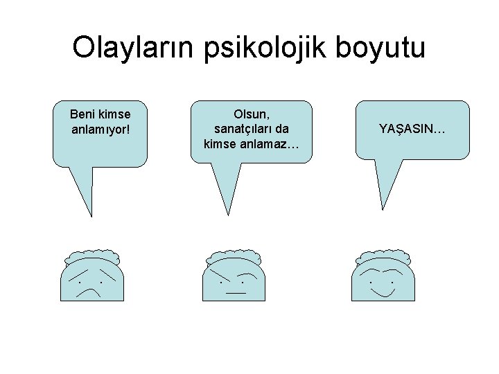 Olayların psikolojik boyutu Beni kimse anlamıyor! . . Olsun, sanatçıları da kimse anlamaz… .