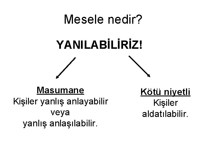 Mesele nedir? YANILABİLİRİZ! Masumane Kişiler yanlış anlayabilir veya yanlış anlaşılabilir. Kötü niyetli Kişiler aldatılabilir.