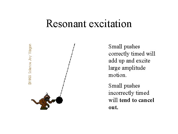 Resonant excitation Small pushes correctly timed will add up and excite large amplitude motion.