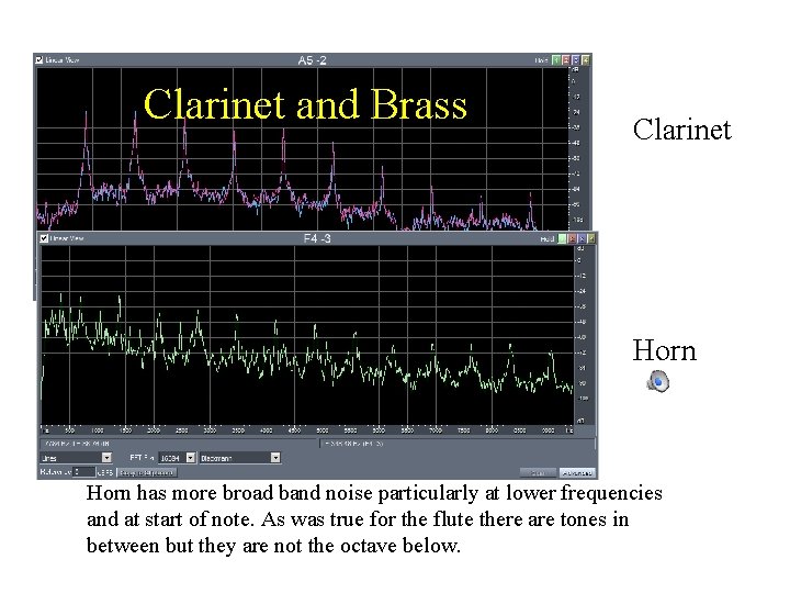 Clarinet and Brass Clarinet Horn has more broad band noise particularly at lower frequencies