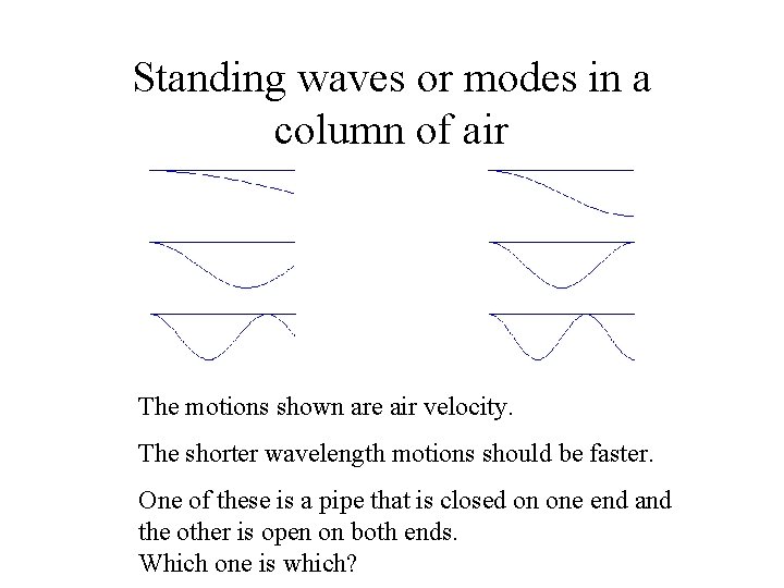 Standing waves or modes in a column of air The motions shown are air