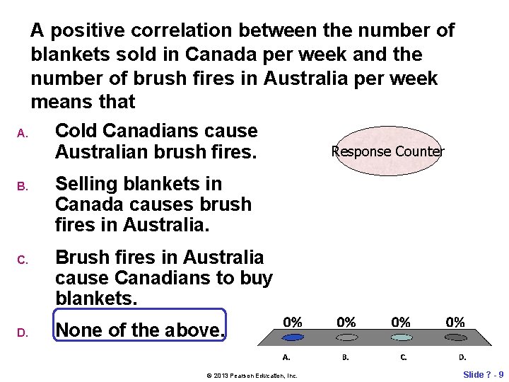 A positive correlation between the number of blankets sold in Canada per week and