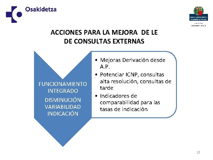 ACCIONES PARA LA MEJORA DE LE DE CONSULTAS EXTERNAS • Mejoras Derivación desde A.