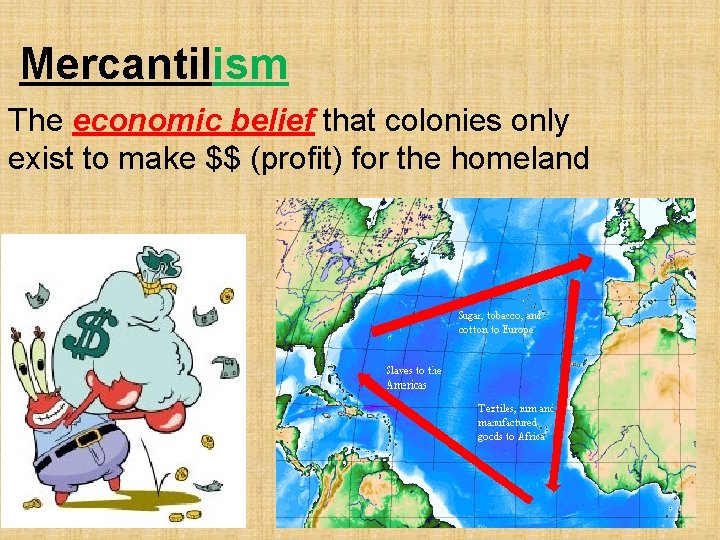 Mercantilism The economic belief that colonies only exist to make $$ (profit) for the