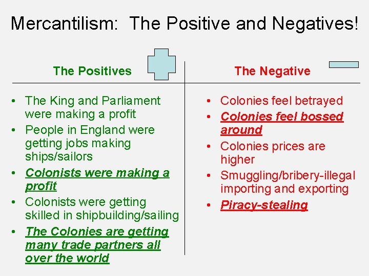 Mercantilism: The Positive and Negatives! The Positives • The King and Parliament were making