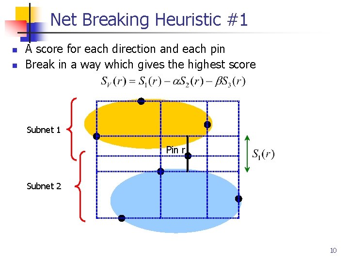 Net Breaking Heuristic #1 n n A score for each direction and each pin