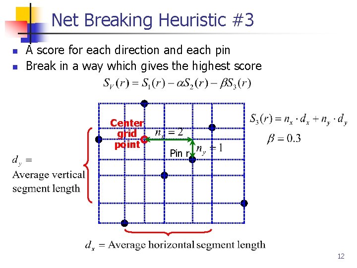 Net Breaking Heuristic #3 n n A score for each direction and each pin