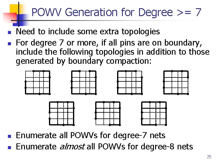 POWV Generation for Degree >= 7 n n Need to include some extra topologies