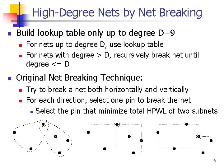 High-Degree Nets by Net Breaking n Build lookup table only up to degree D=9