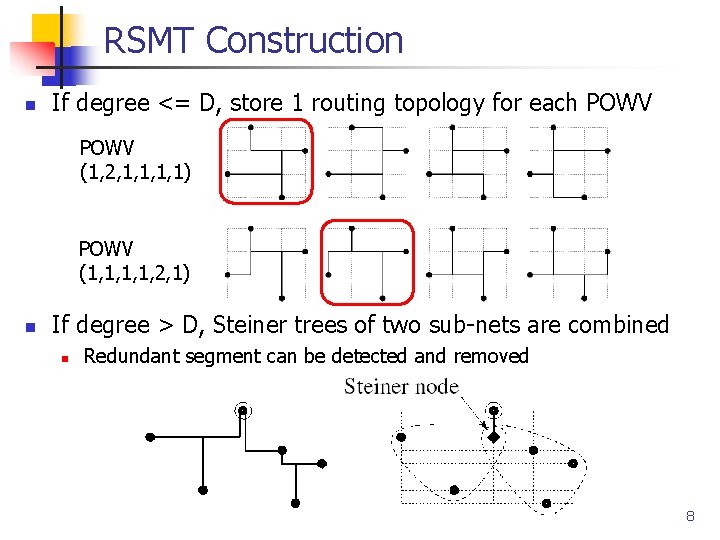 RSMT Construction n If degree <= D, store 1 routing topology for each POWV