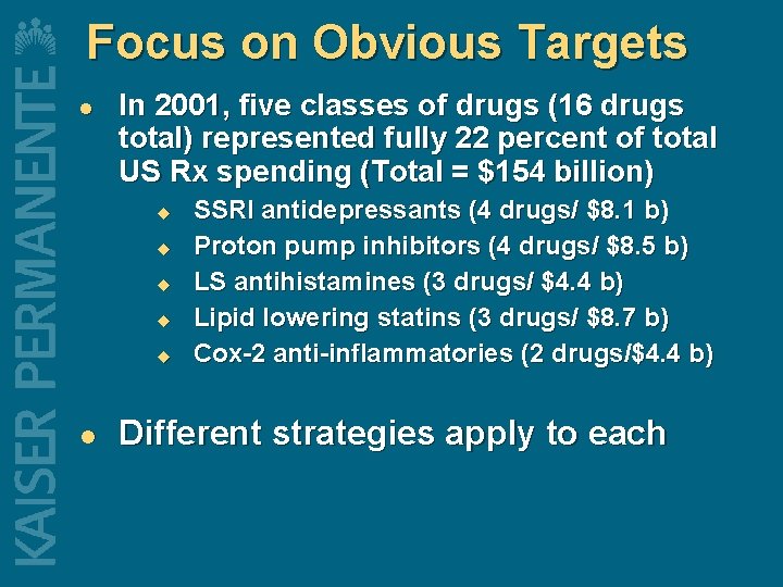 Focus on Obvious Targets l In 2001, five classes of drugs (16 drugs total)