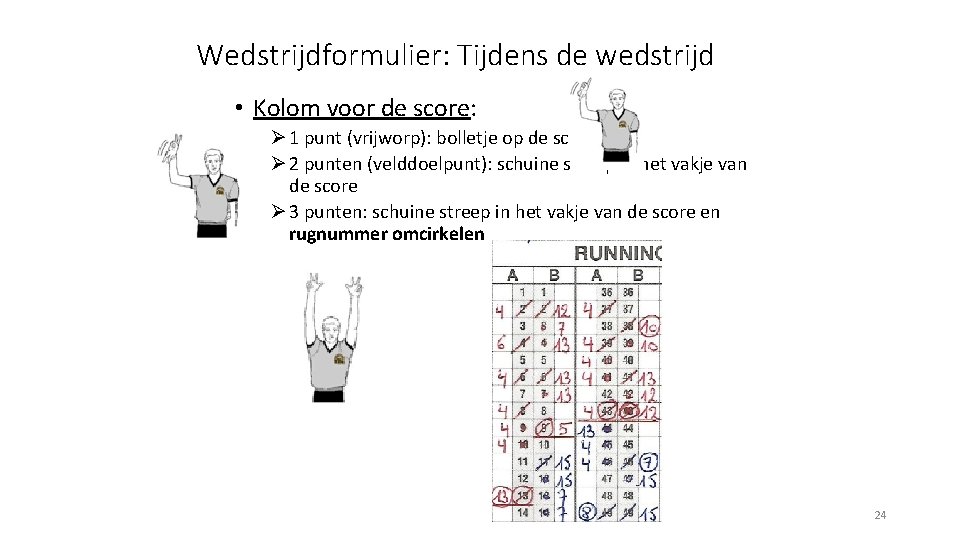 Wedstrijdformulier: Tijdens de wedstrijd • Kolom voor de score: Ø 1 punt (vrijworp): bolletje