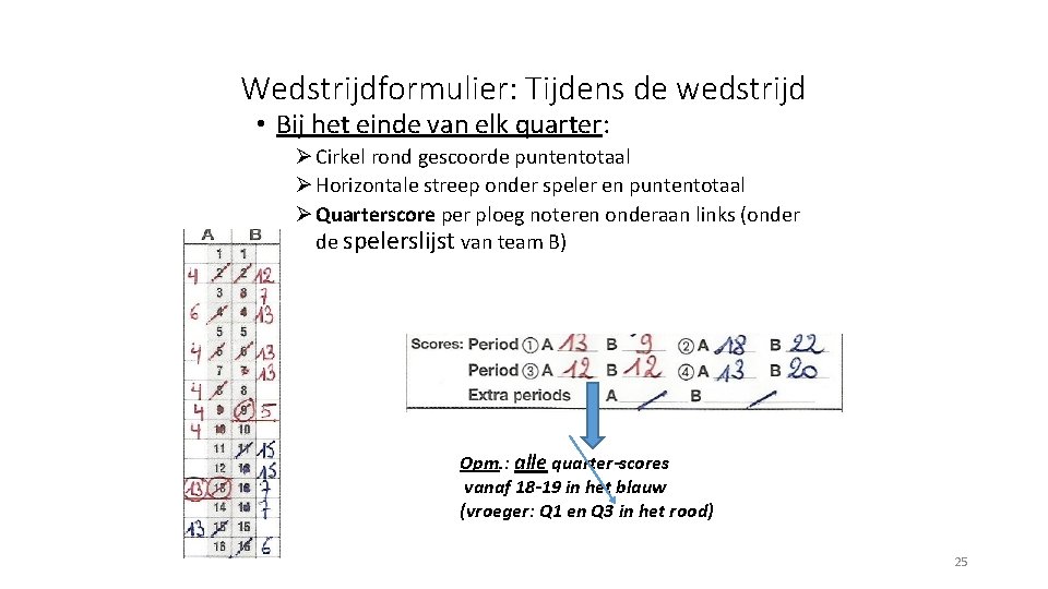 Wedstrijdformulier: Tijdens de wedstrijd • Bij het einde van elk quarter: Ø Cirkel rond