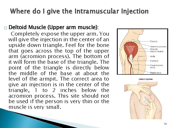Where do I give the Intramuscular Injection � Deltoid Muscle (Upper arm muscle): Completely