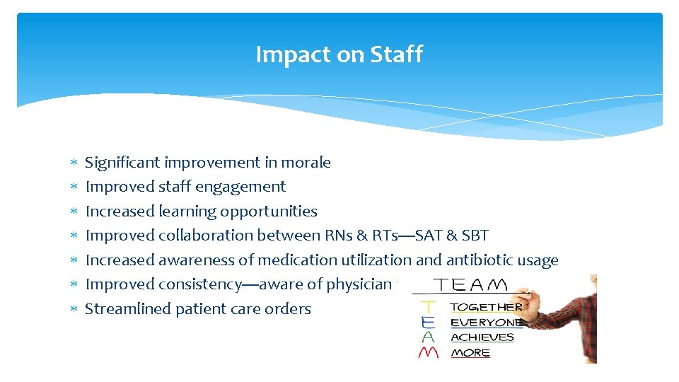 Impact on Staff Significant improvement in morale Improved staff engagement Increased learning opportunities Improved Impact on Staff Significant improvement in morale Improved staff engagement Increased learning opportunities Improved