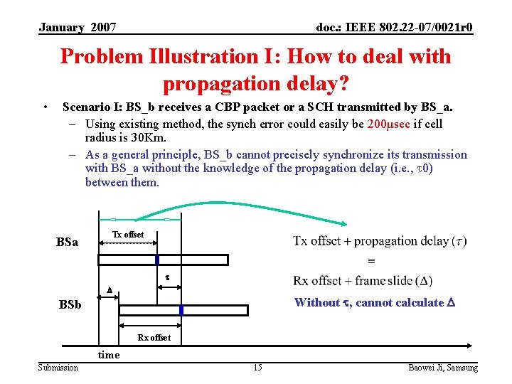 January 2007 doc. : IEEE 802. 22 -07/0021 r 0 Problem Illustration I: How
