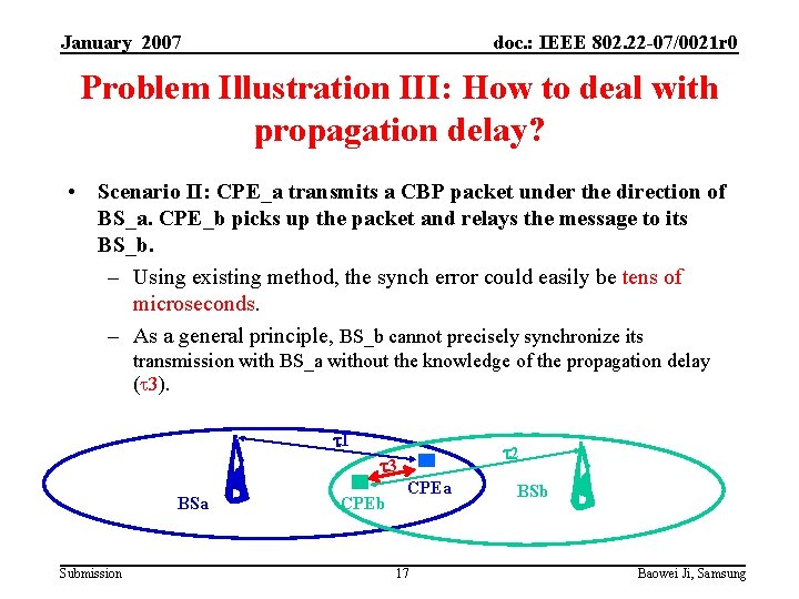 January 2007 doc. : IEEE 802. 22 -07/0021 r 0 Problem Illustration III: How