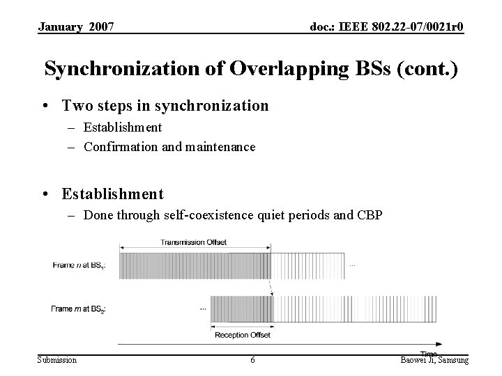 January 2007 doc. : IEEE 802. 22 -07/0021 r 0 Synchronization of Overlapping BSs