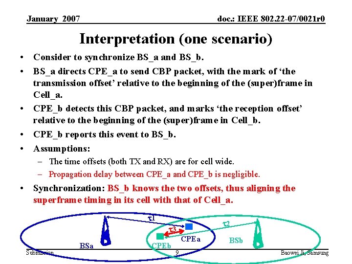 January 2007 doc. : IEEE 802. 22 -07/0021 r 0 Interpretation (one scenario) •