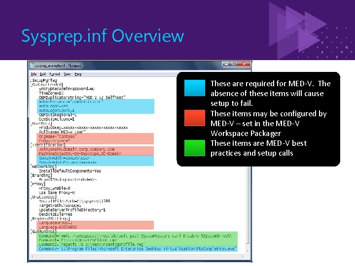 Sysprep. inf Overview These are required for MED-V. The absence of these items will