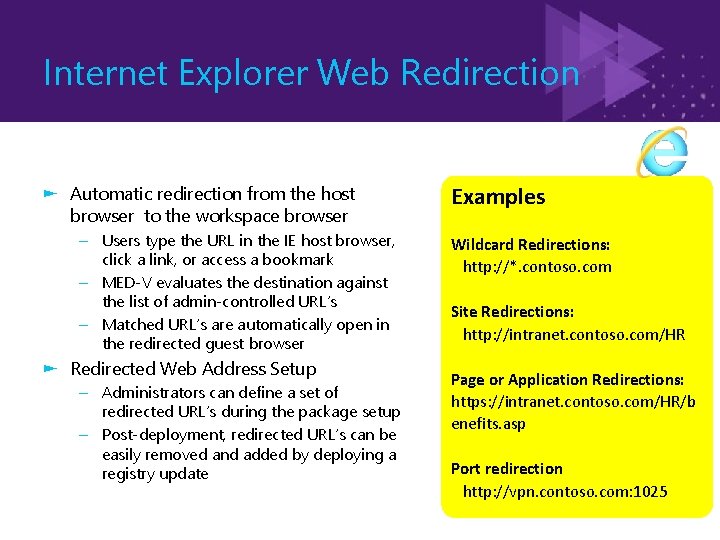 Internet Explorer Web Redirection ► Automatic redirection from the host browser to the workspace